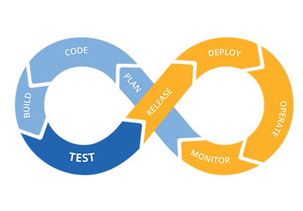 DevOps Service Expert - Numeric Trails